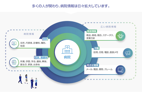 フロッグウェル_公式HPキャプチャ