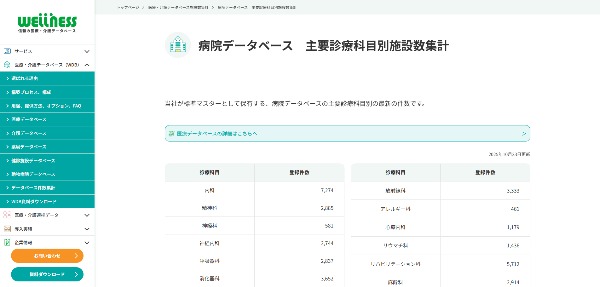 ウェルネス_公式HPキャプチャ